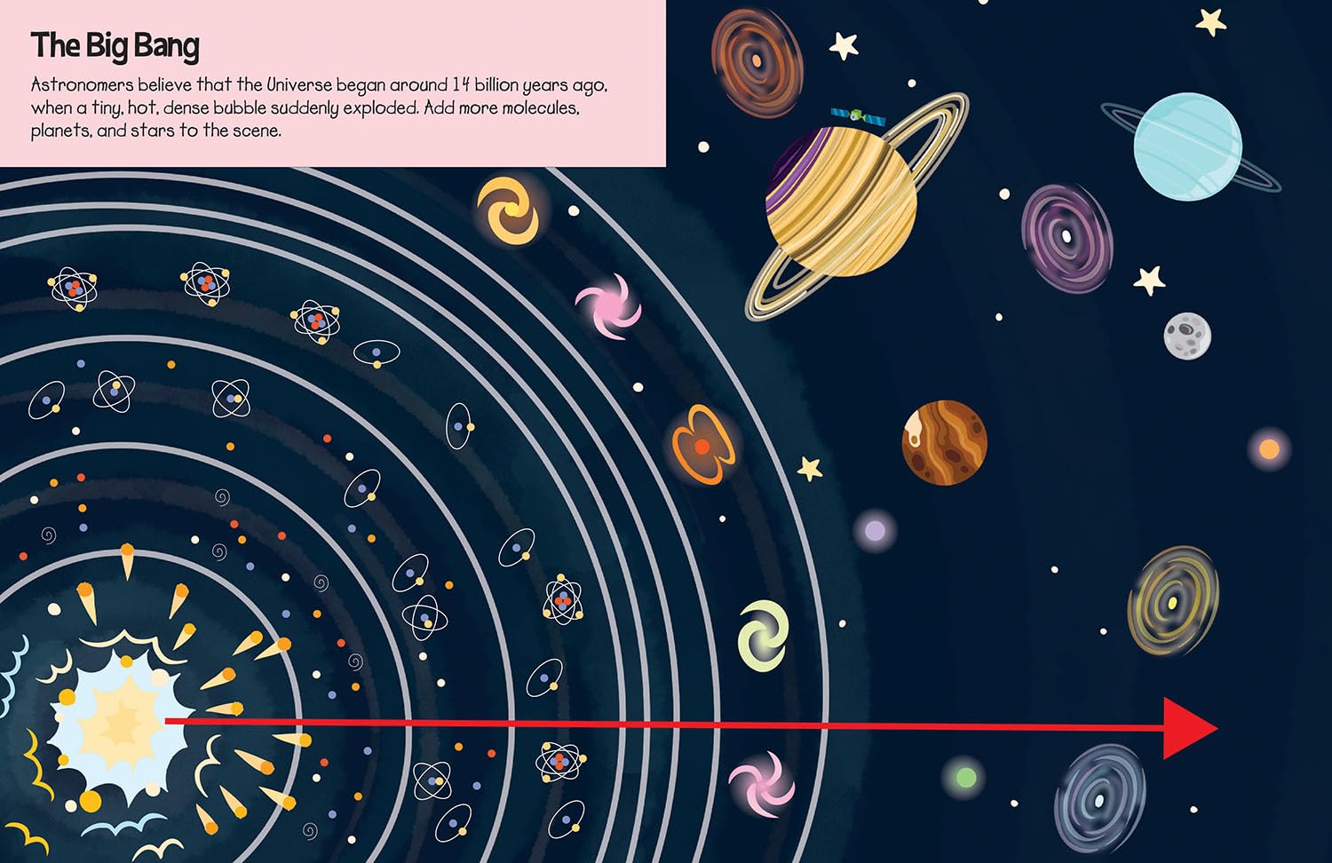 555 Sticker Fun Space