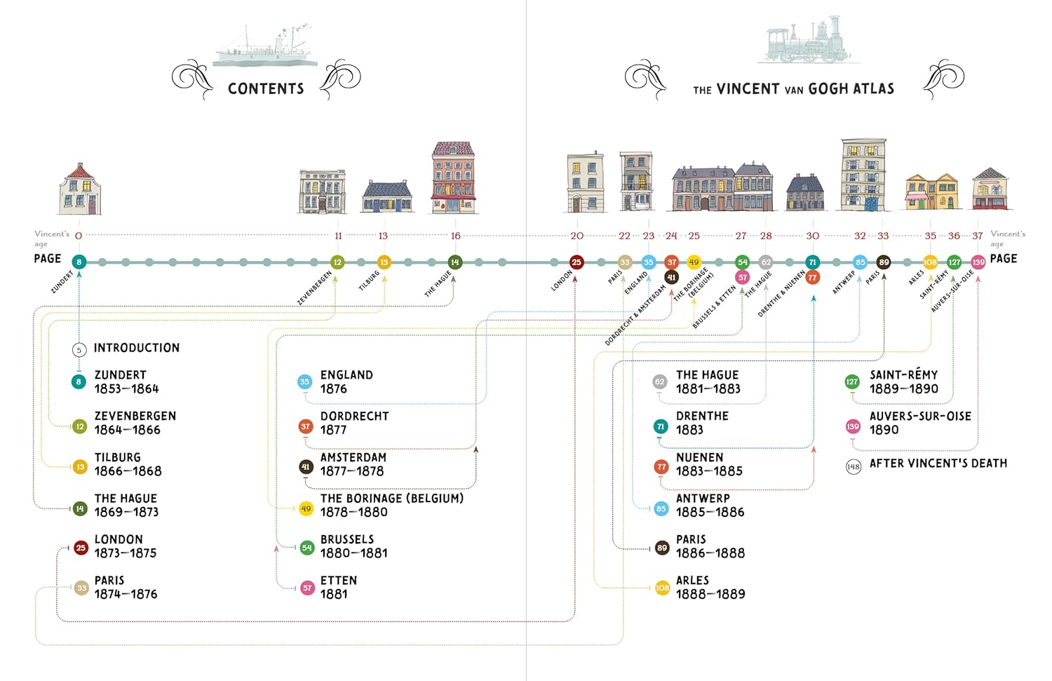 The Vincent Van Gogh Atlas (Junior Edition)