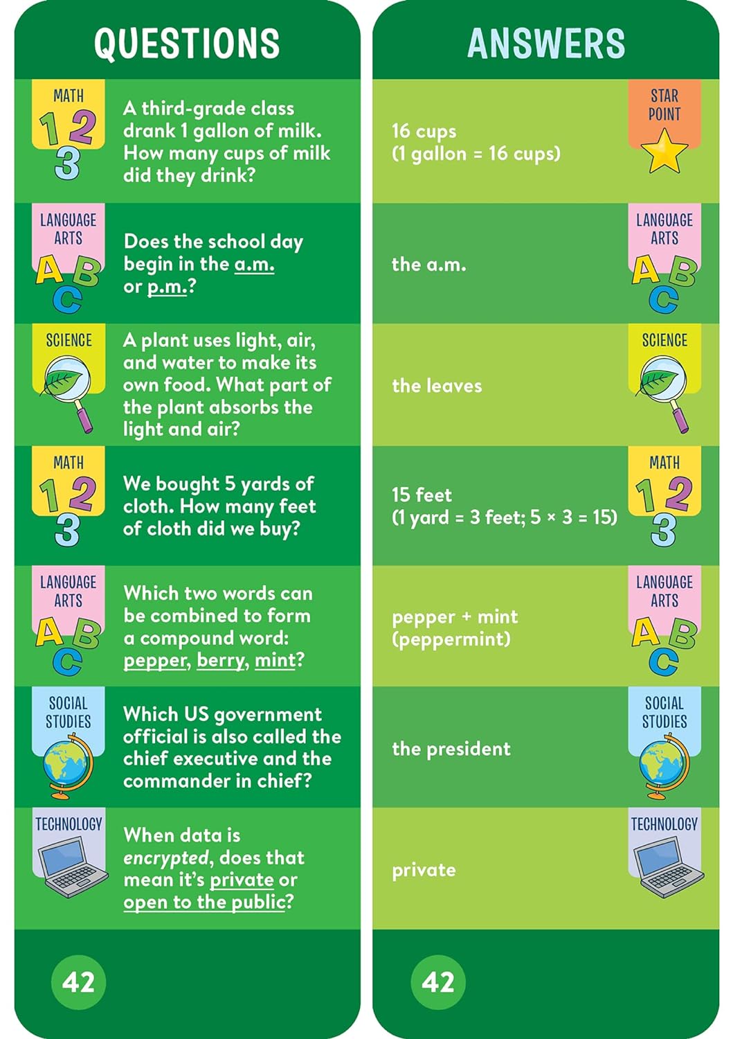 Brain Quest Grade 3 Ages 8-9