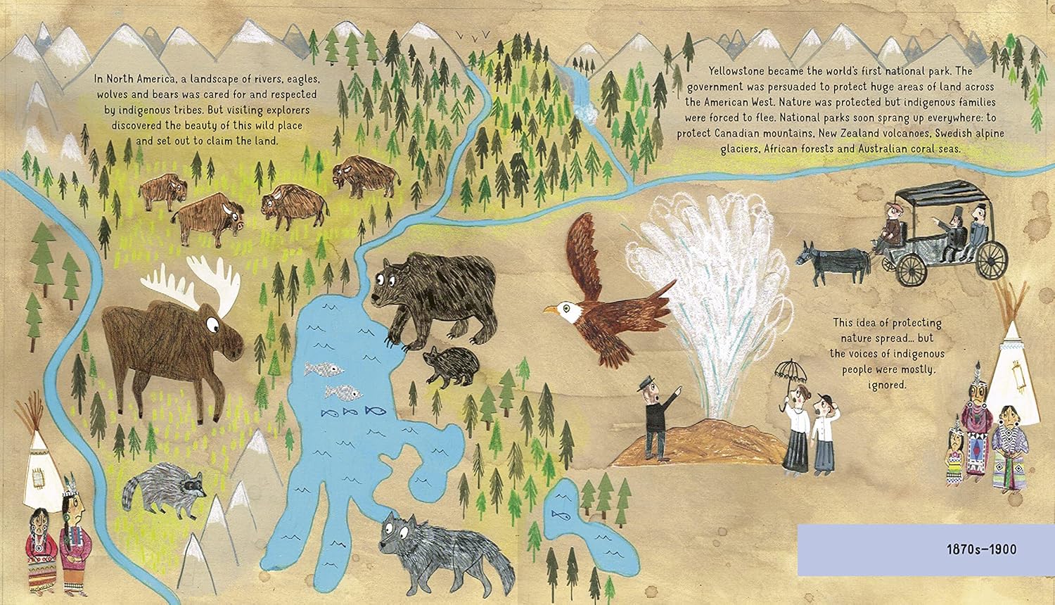 The Story of Conservation