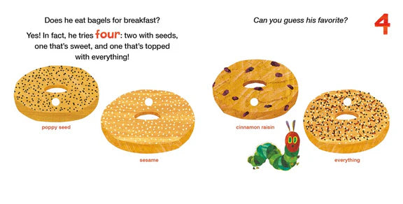 The Very Hungry Caterpillar Eats Breakfast