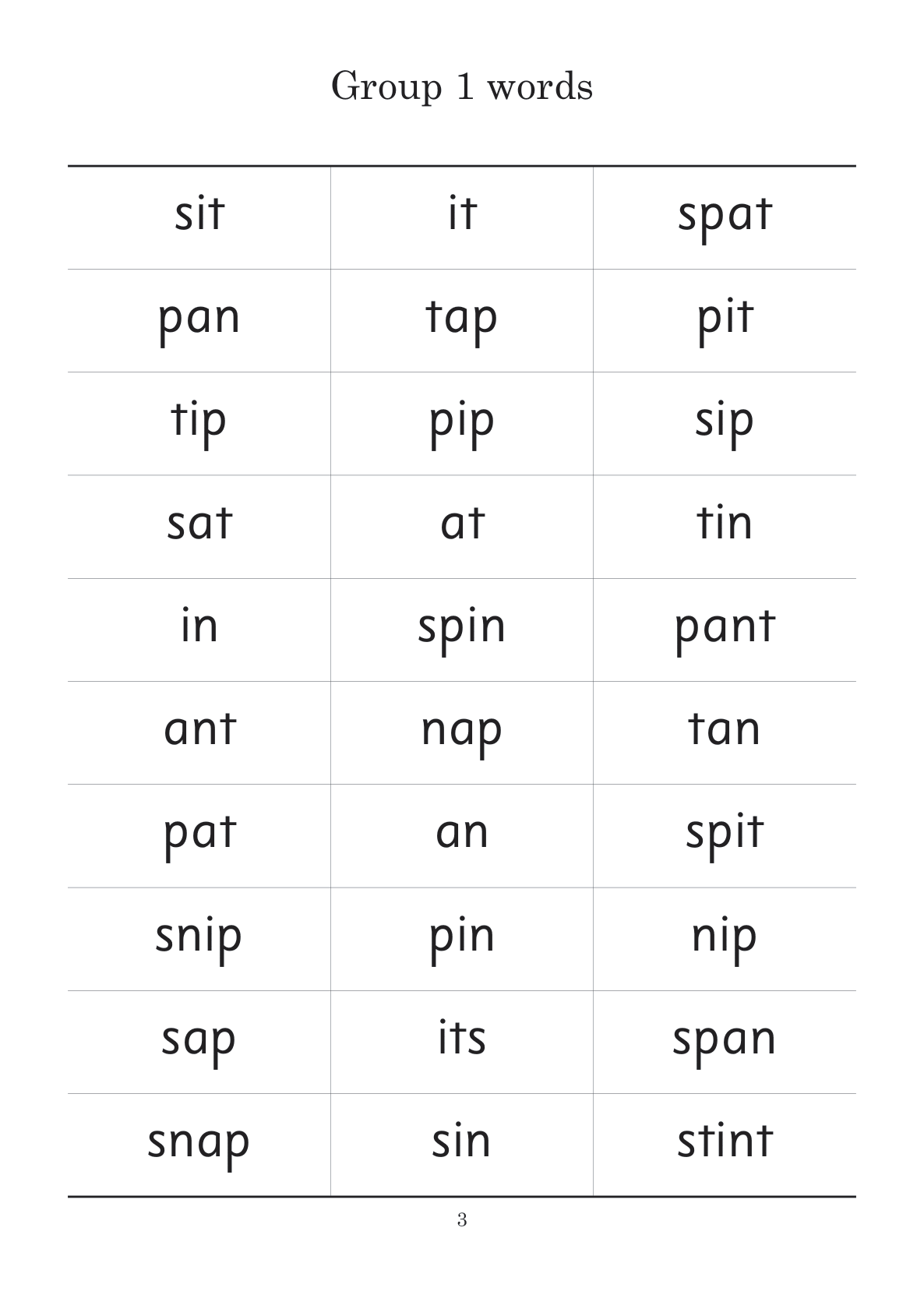 Jolly Phonics Word Book