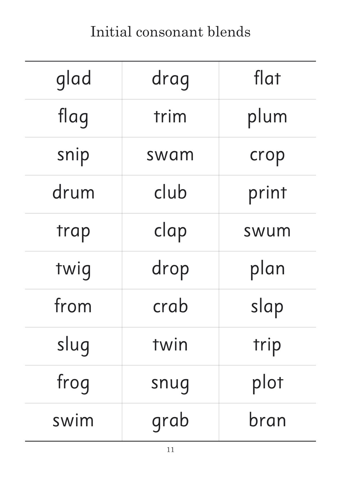 Jolly Phonics Word Book