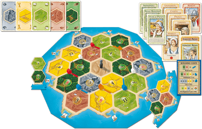 Catan Family Edition Board Game