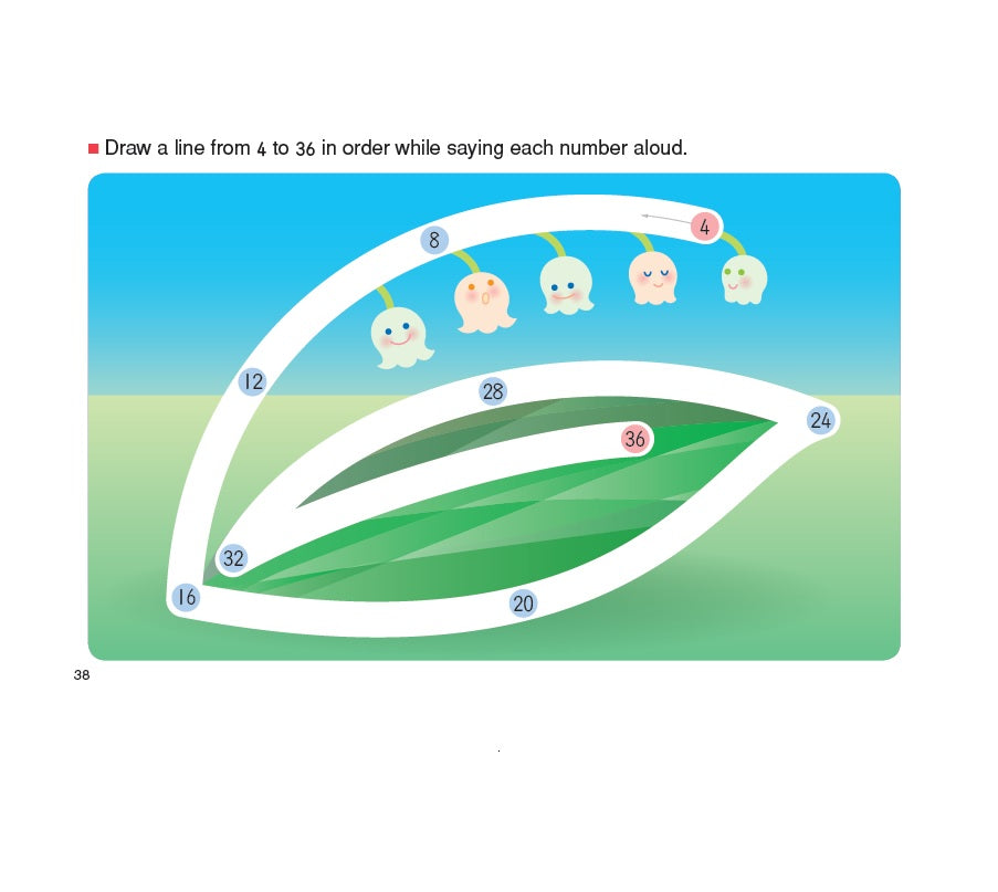 Kumon Grow To Know: Simple Multiplication