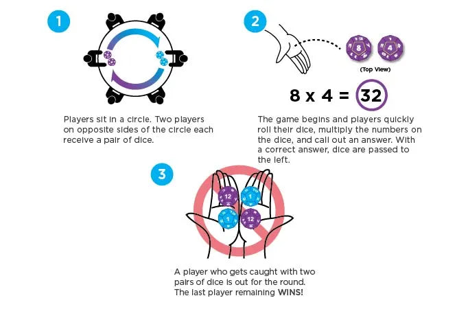 ThinkFun Math Dice Chase