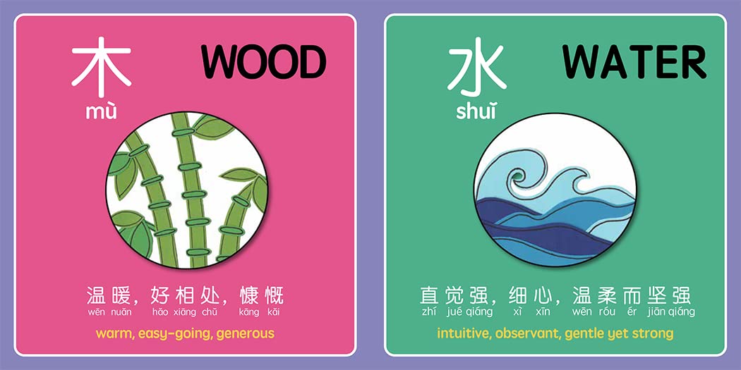 Bitty Bao: Lucky Lunar Animals