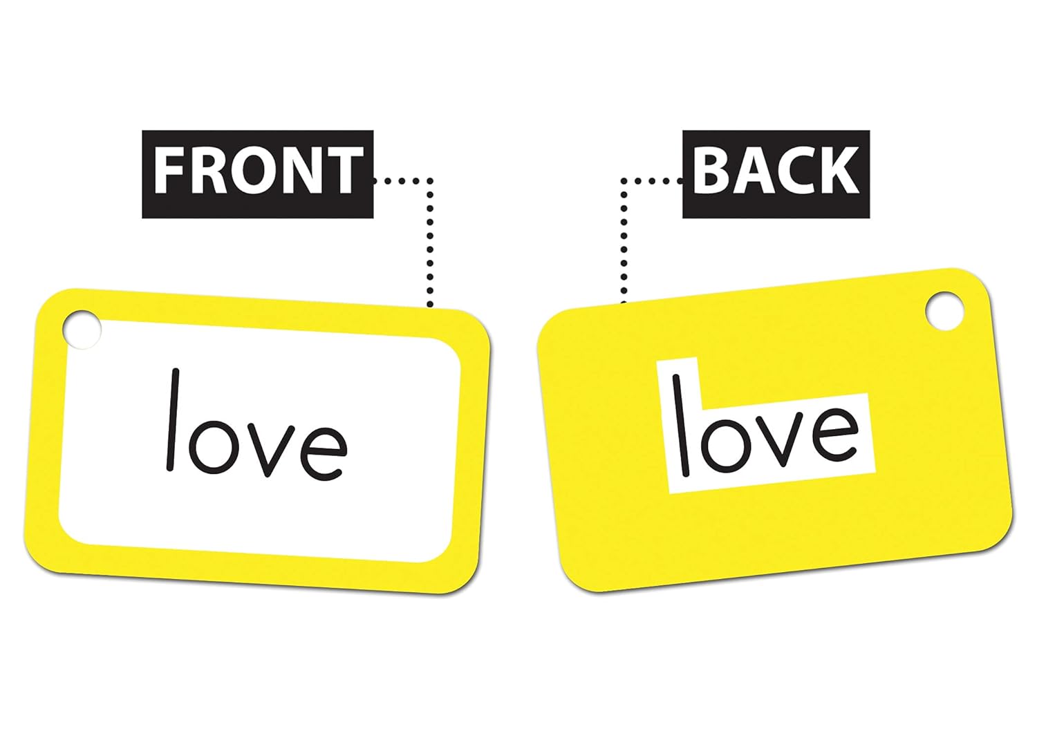 Edupress Sight Words In A Flash Cards: Set 2 Intermediate Grades 1-2