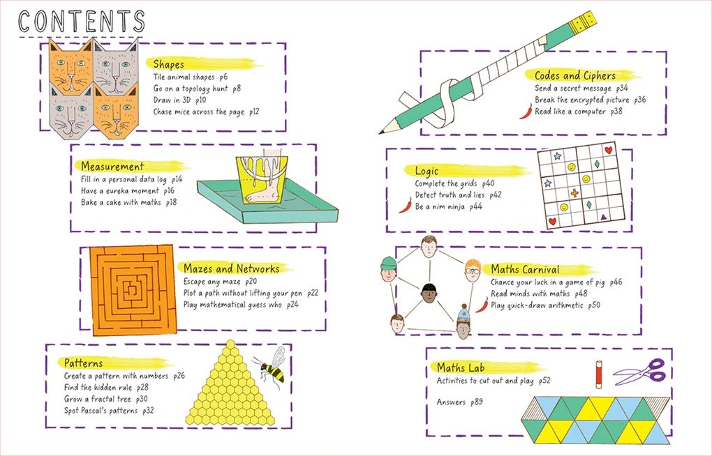 This Book Thinks You're A Maths Genius