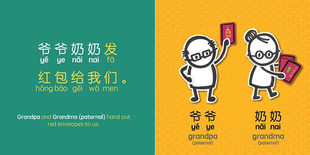 Bitty Bao: Celebrating Chinese New Year