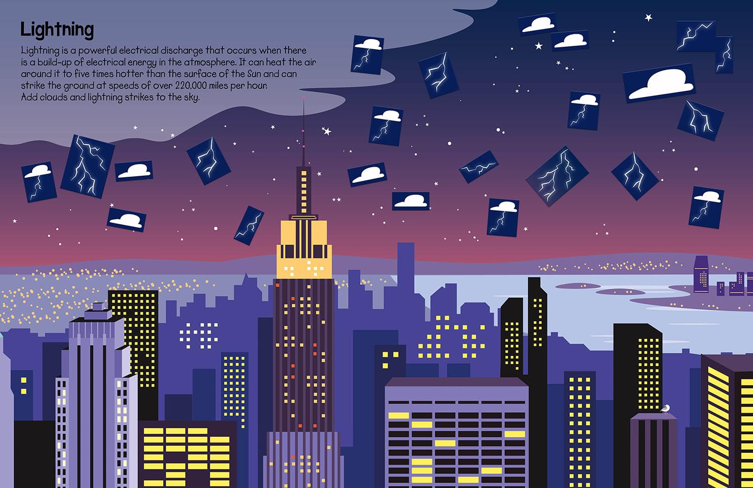 555 Sticker Fun Earth