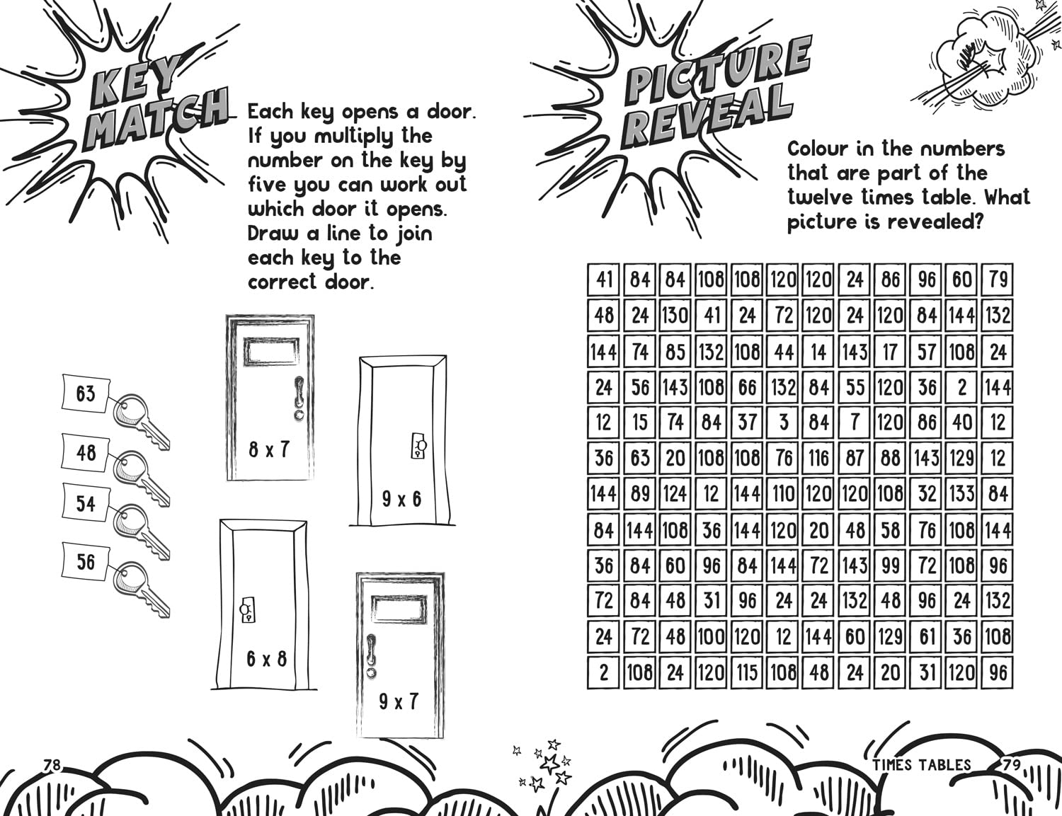 Times Tables Games For Big Thinkers