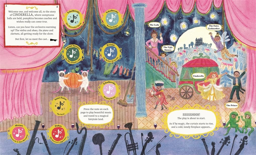 All The Worlds A Stage: Cinderella