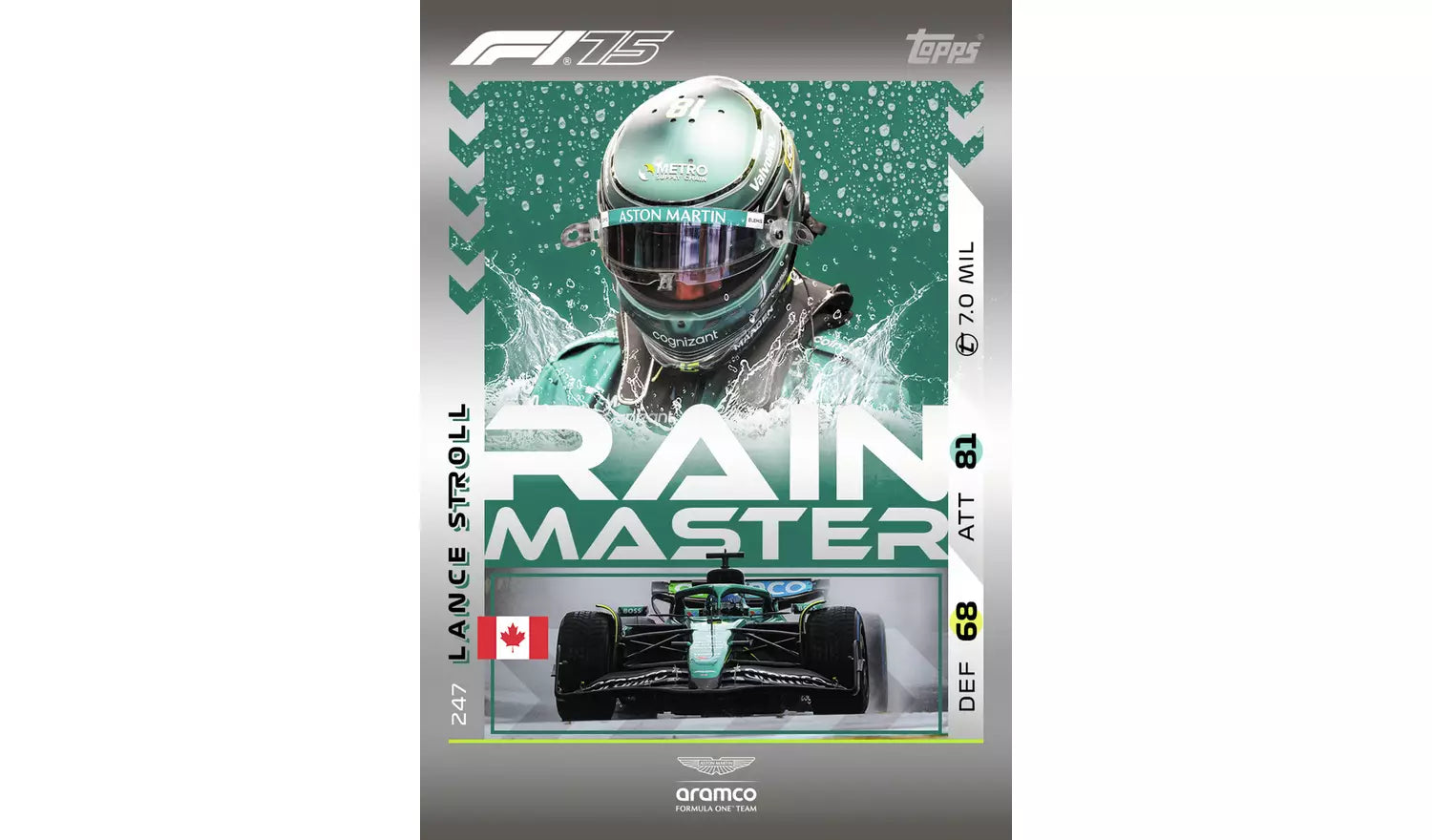 Topps Turbo Attax F1 25/26 Mega Tins