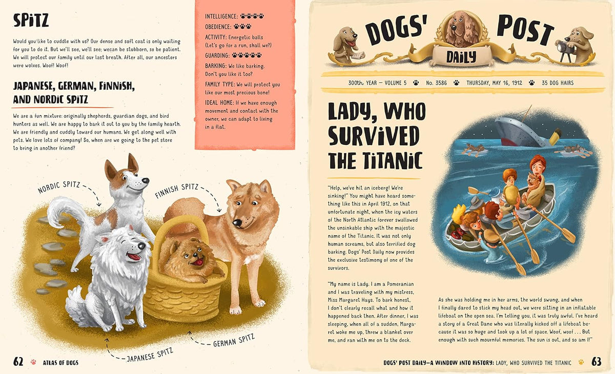 Atlas Of Dogs