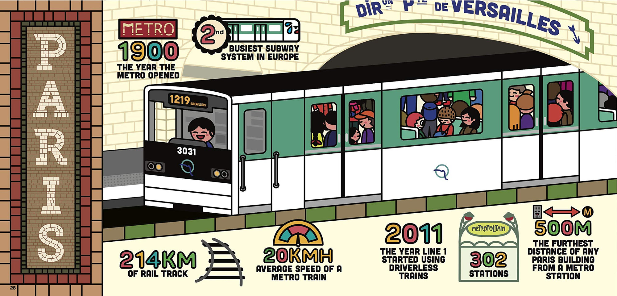 Underground: Subways Around the World