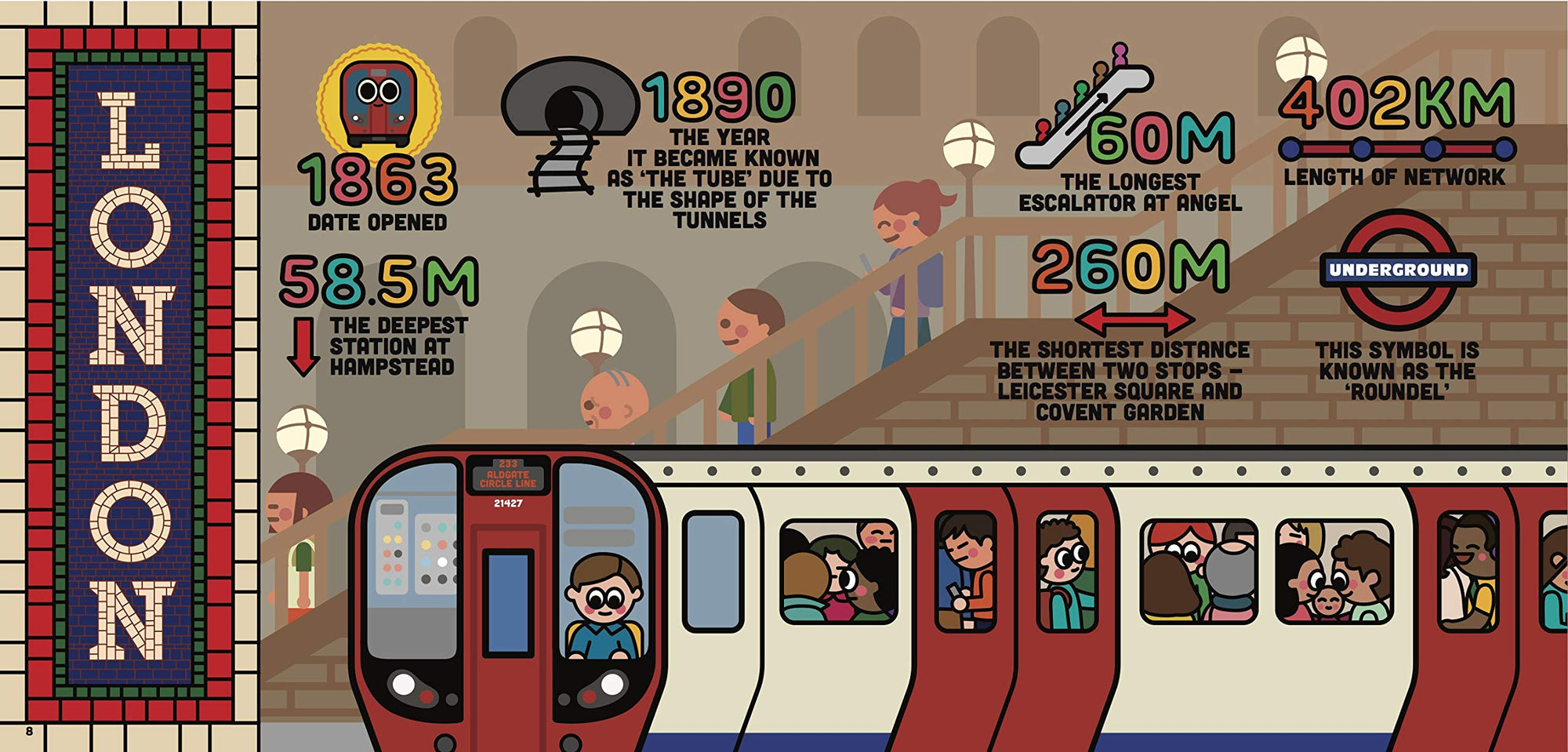Underground: Subways Around the World