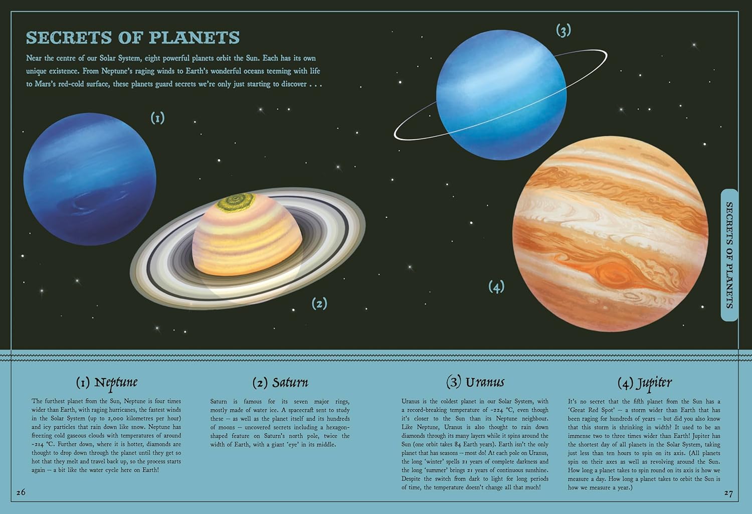 Secret Stories Of Space