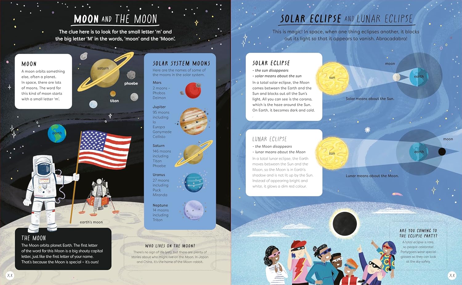 Whats The Actually Factually Difference?