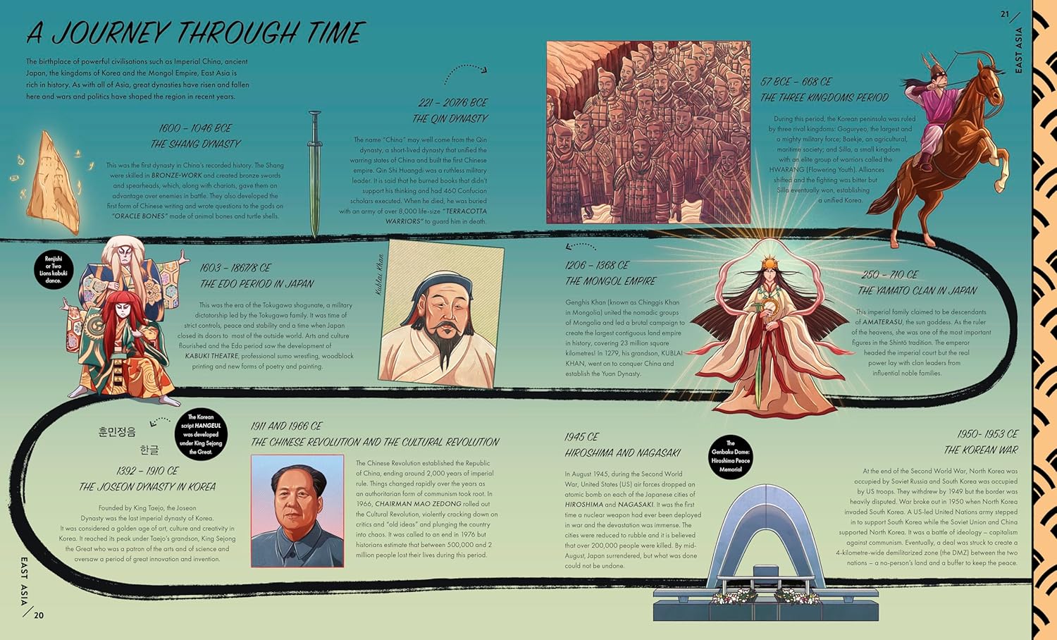 Amazing Asia: An Encyclopedia of an Epic Continent