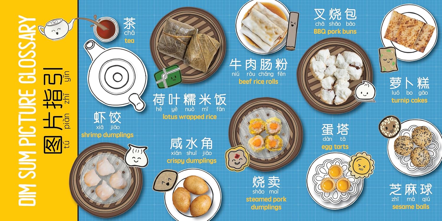 Bitty Bao: Counting With Dim Sum