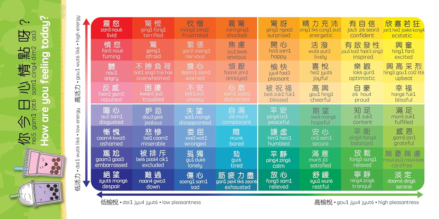 Bitty Bao: Boba Emotions