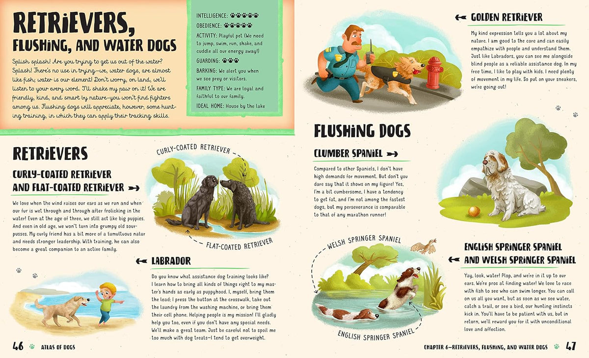Atlas Of Dogs