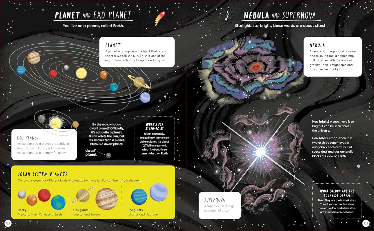 Whats The Actually Factually Difference?