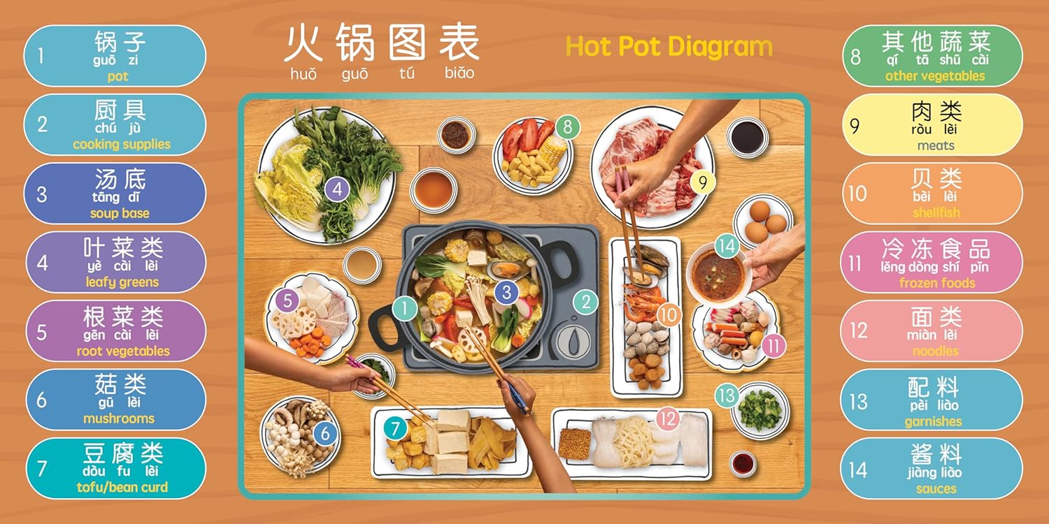 Bitty Bao: Its Time For Hot Pot