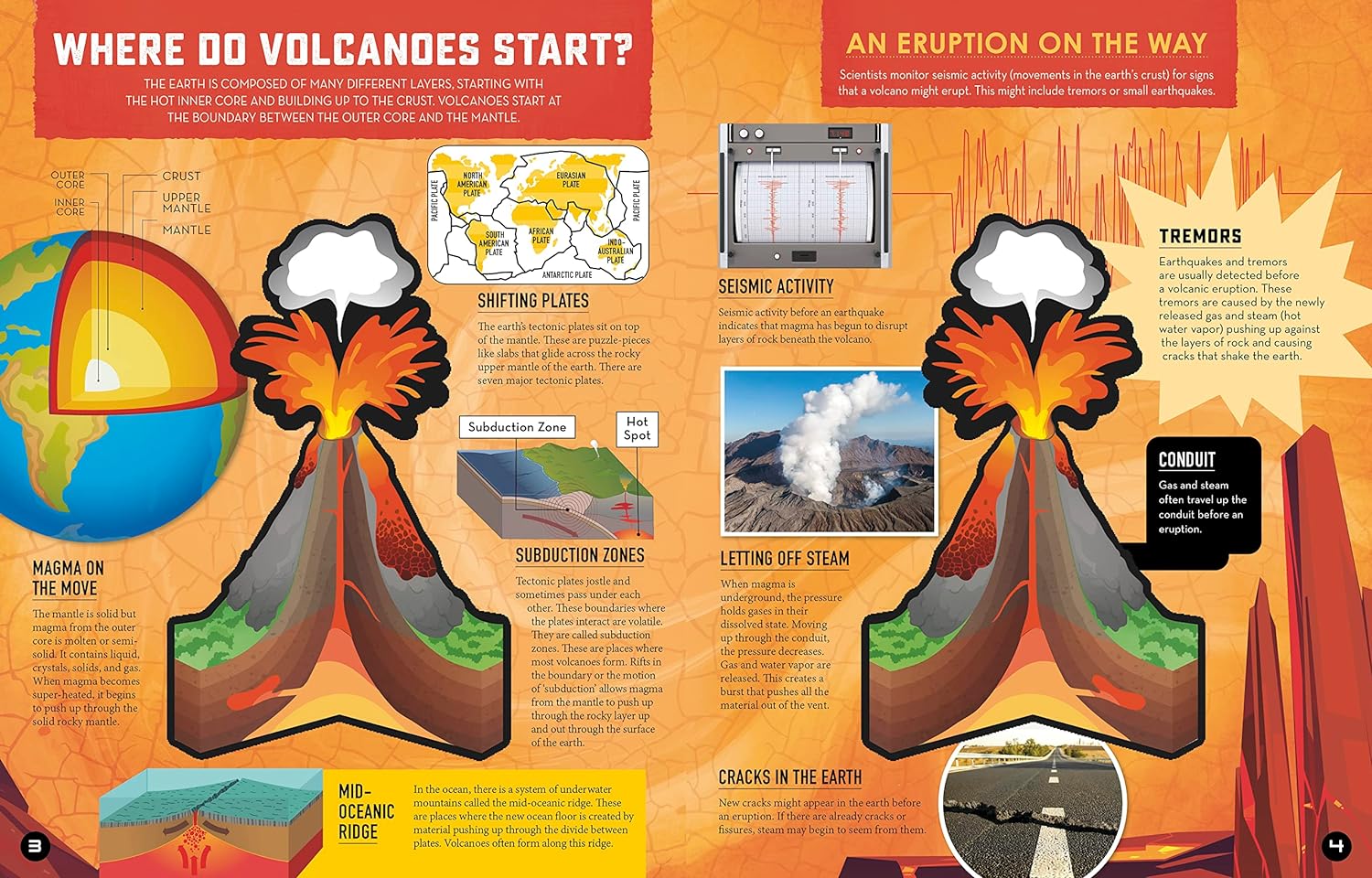 Inside Out: Volcano
