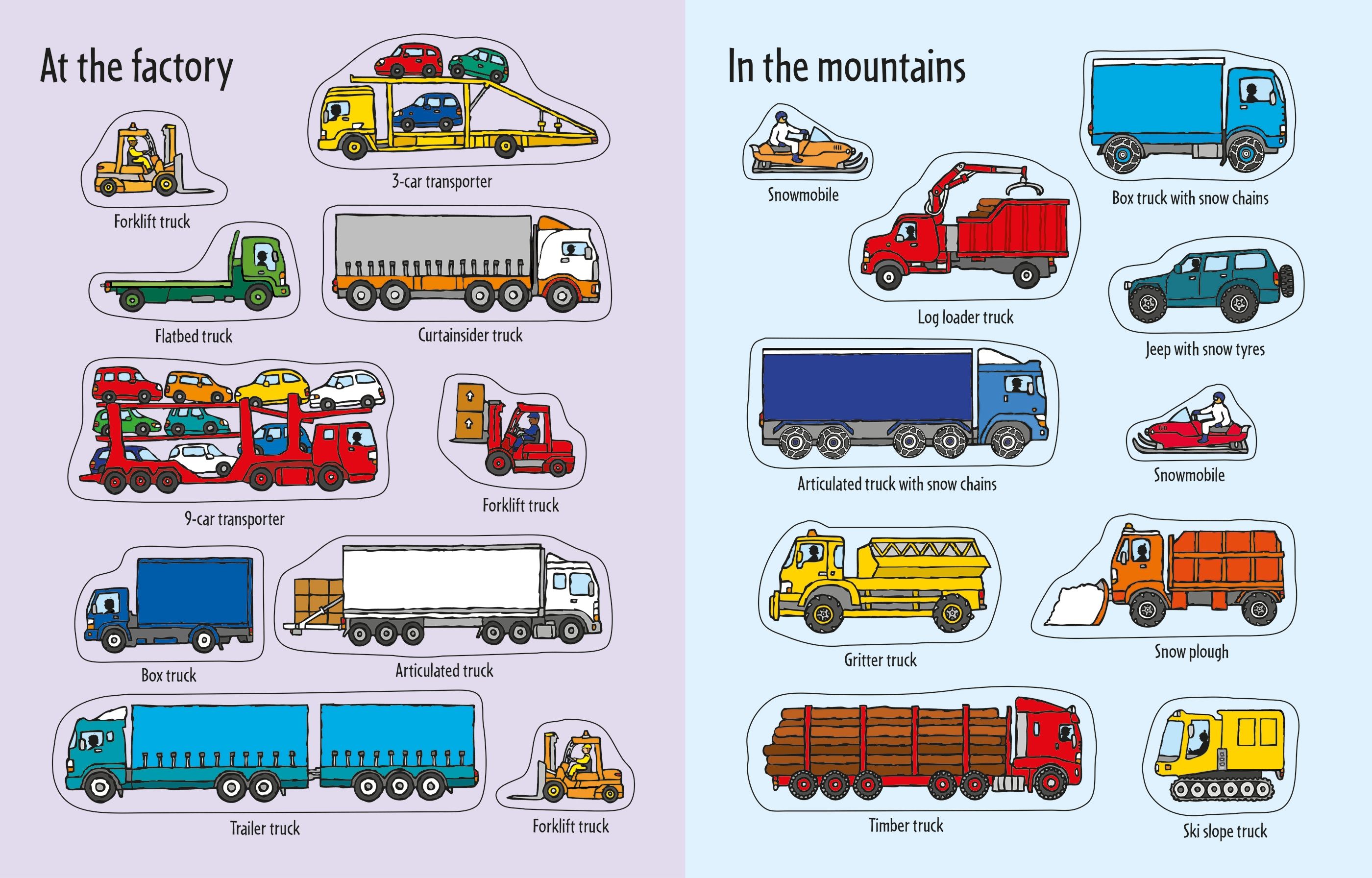 Usborne Sticker Book: Trucks