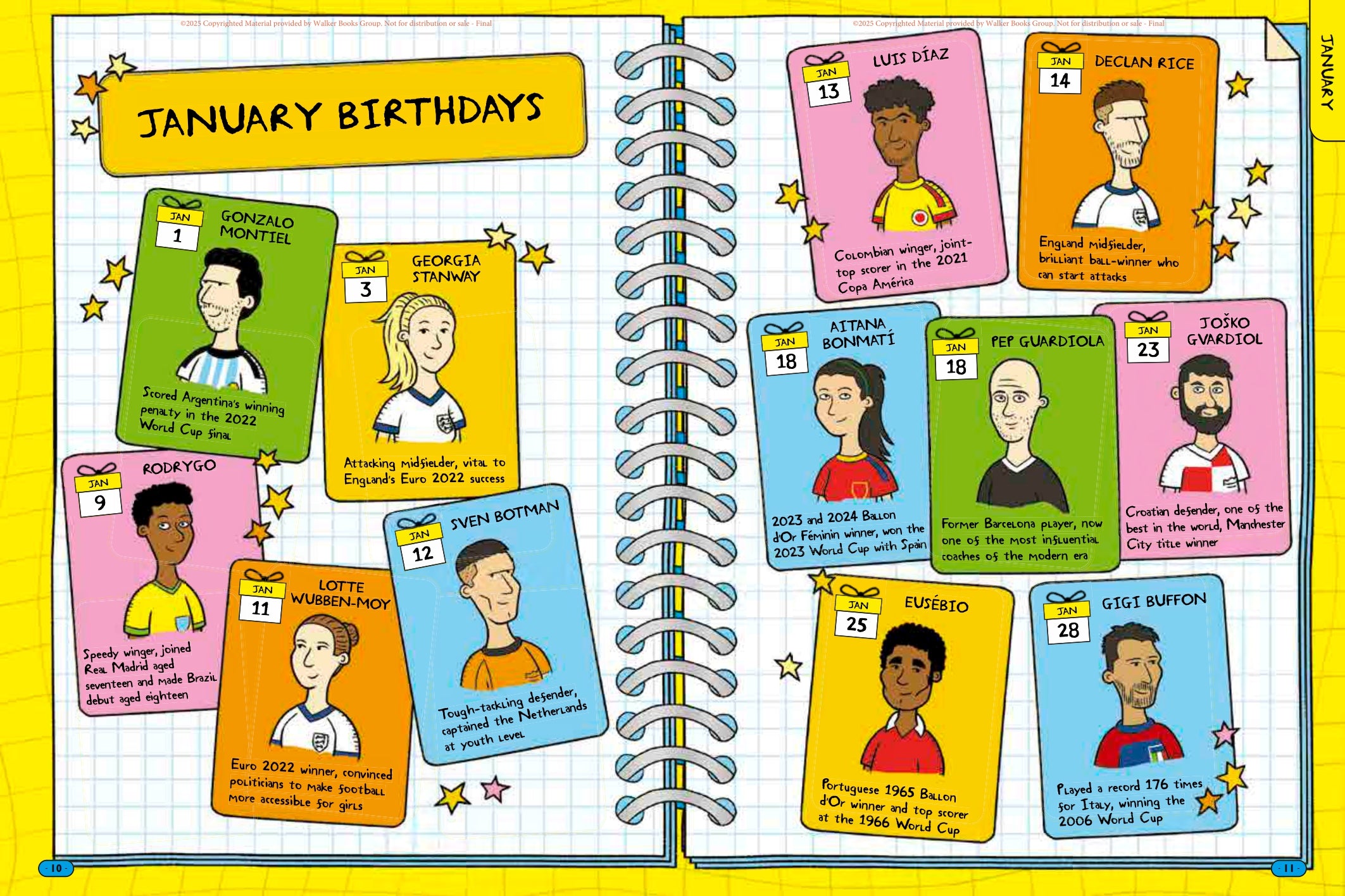 Football School Facts: Fact Every Day Year