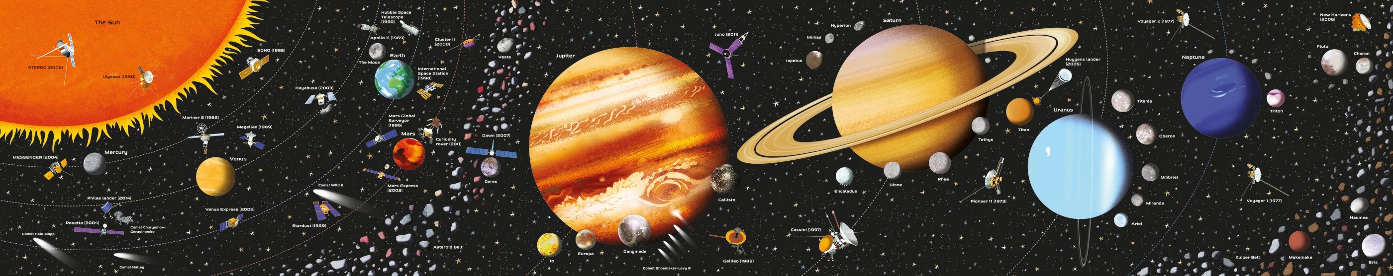 Usborne Book and Jigsaw: The Solar System