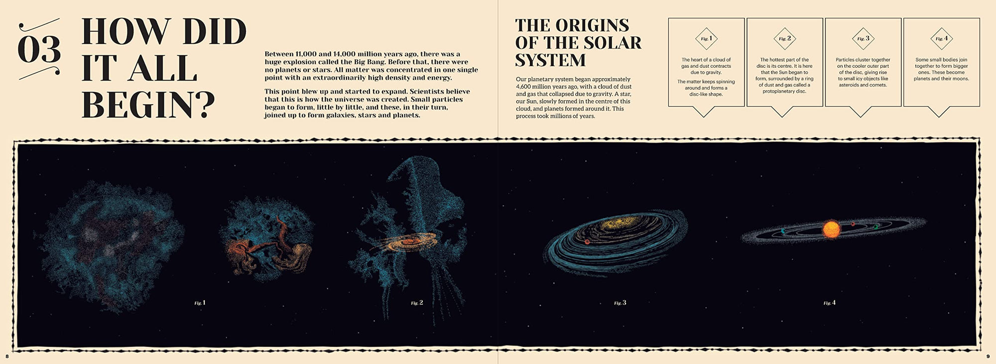 How Our Solar System Began