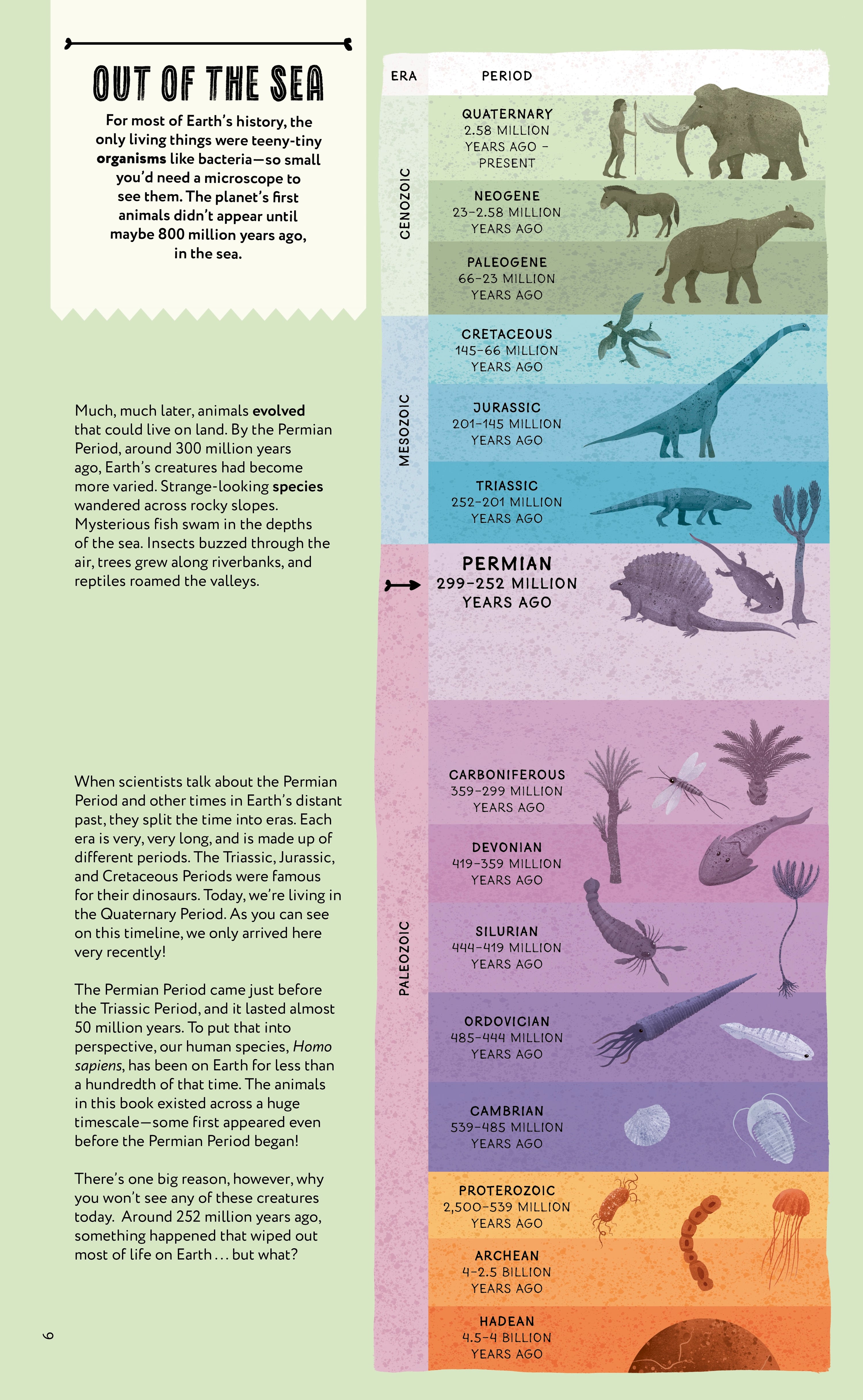 Beasts From Before The Dinosaurs