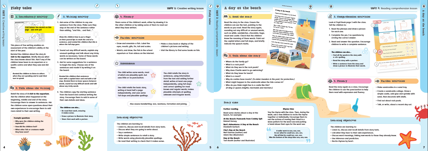 Jolly Literacy: Comprehension & Creative Writing Teachers Book 1