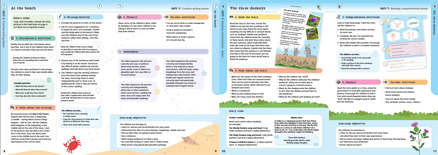 Jolly Literacy: Comprehension & Creative Writing Teachers Book 1