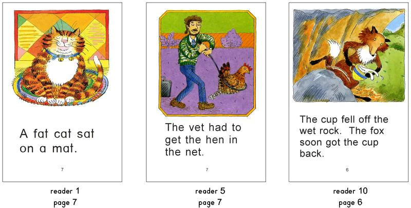 Fitzroy Readers 1-10 (10 Titles)
