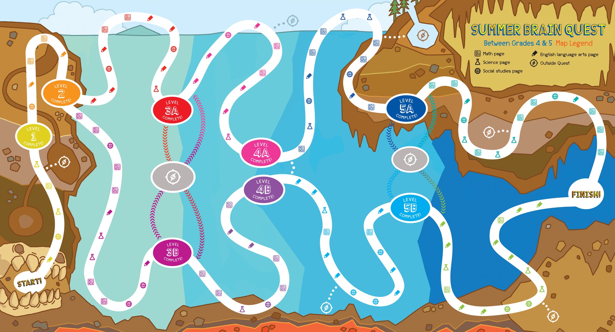 Brain Quest Summer Brain Quest: Between Grades 4 & 5