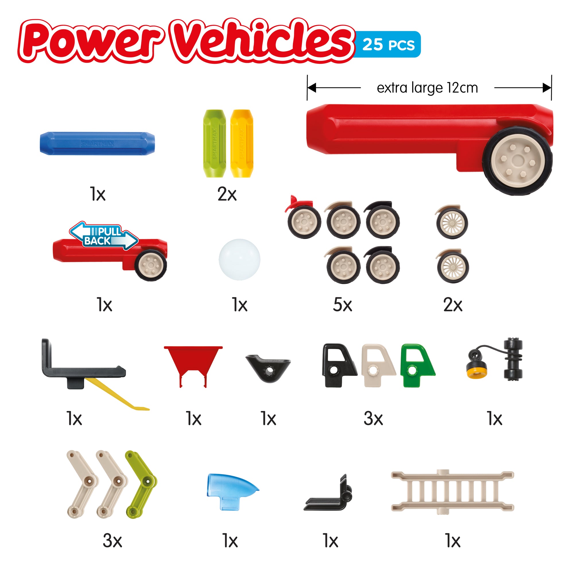 SmartMax Power Vehicles Mix